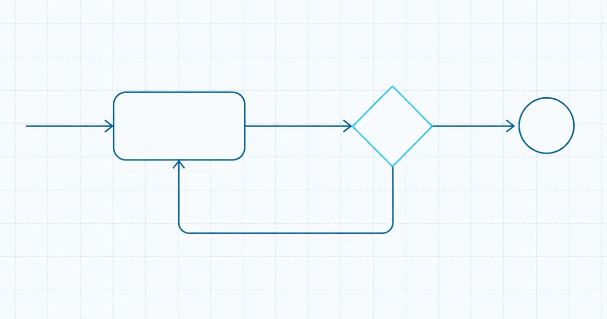 Abstract diagram: a self-returning loop feeding through a highlighted diamond gate into a single end point