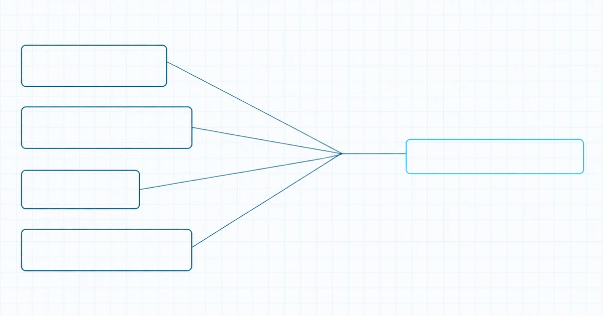 Abstract diagram: four rectangles of differing widths converging through a single point into one highlighted bar